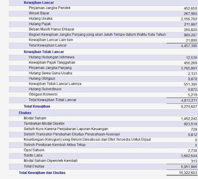 Forum taruhan selisih kurs