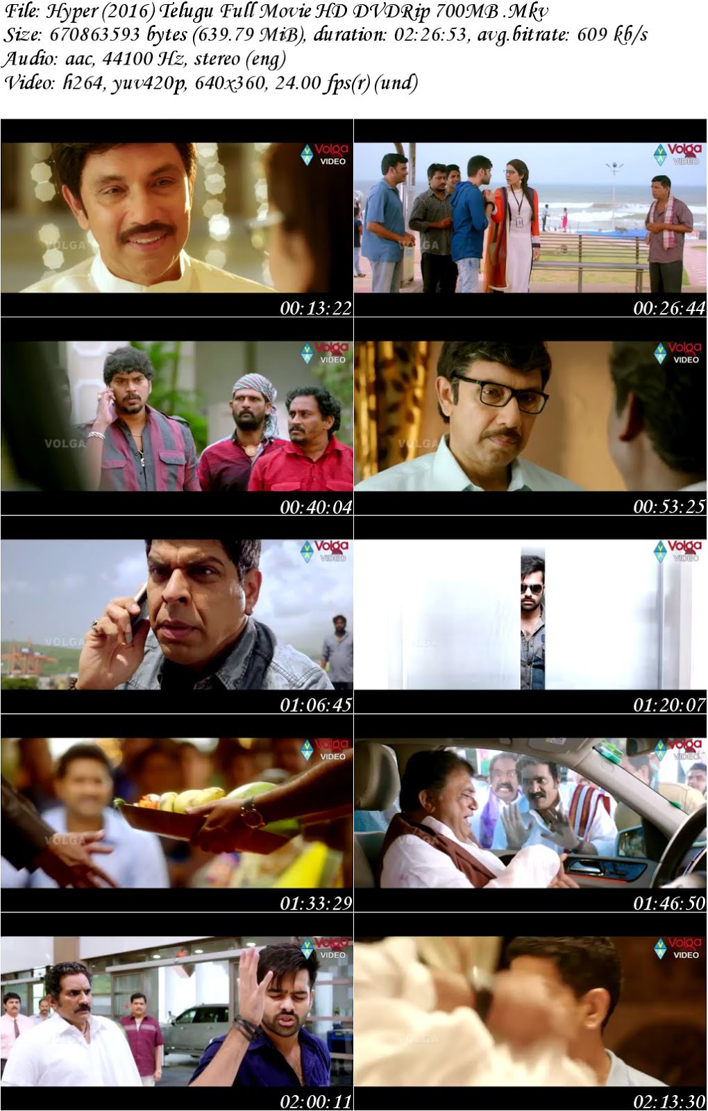 Virumandi movie download 720p kickass