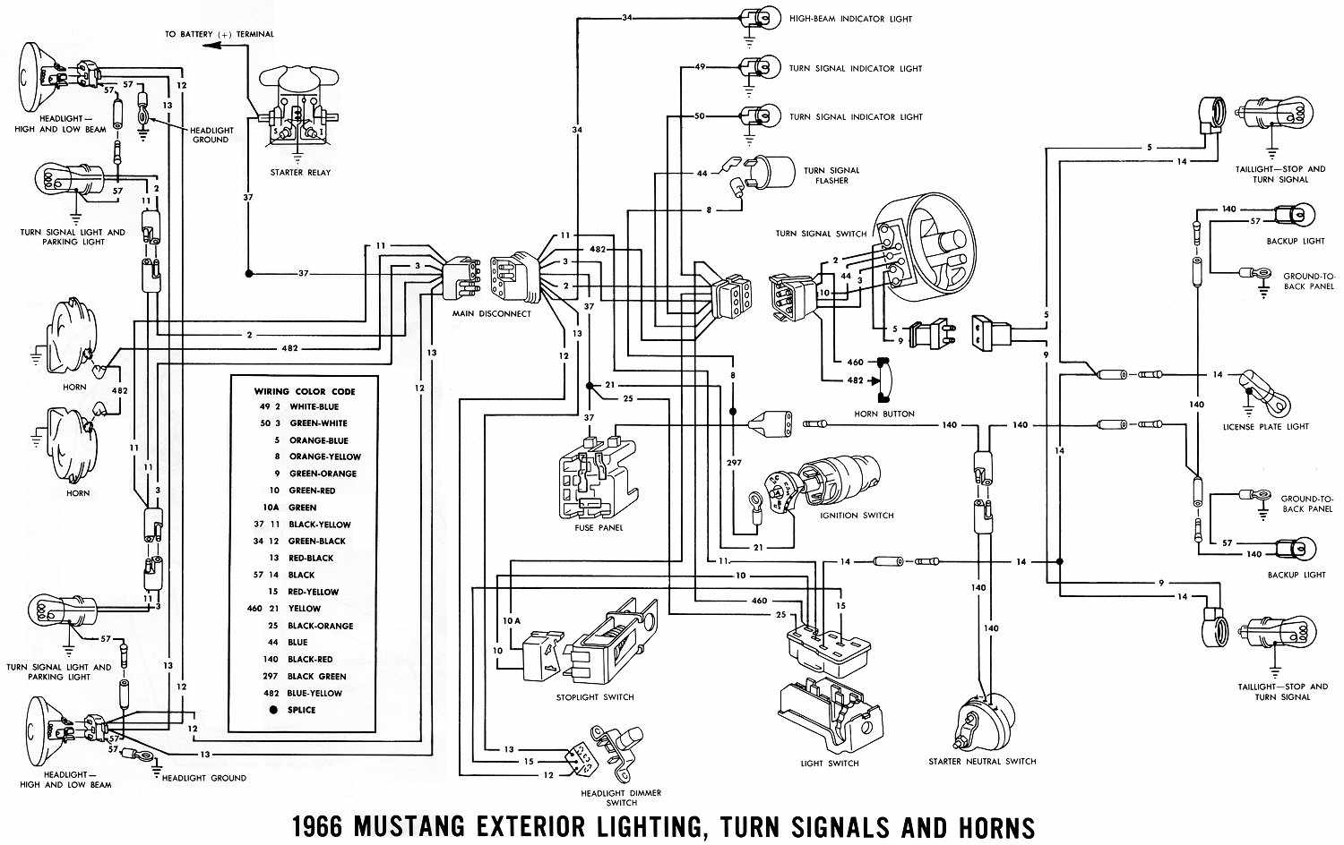 Exterior Light, Turn Signals, And Horns Wiring Diagrams Of 1966 Ford