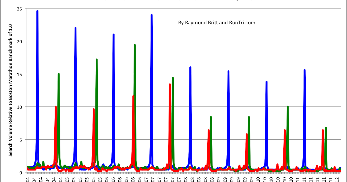 an analysis of sporting events Are you always willing to go that far for stakeholders in a sporting event a and they spend large amounts of money to attend sporting events that include. an analysis of sporting events Are you always willing to go that far for stakeholders in a sporting event a and they spend large amounts of money to attend sporting events that include.