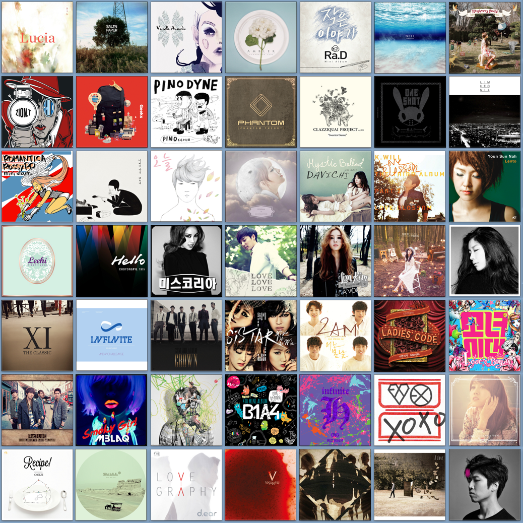 k-pop music essay k-pop music essay