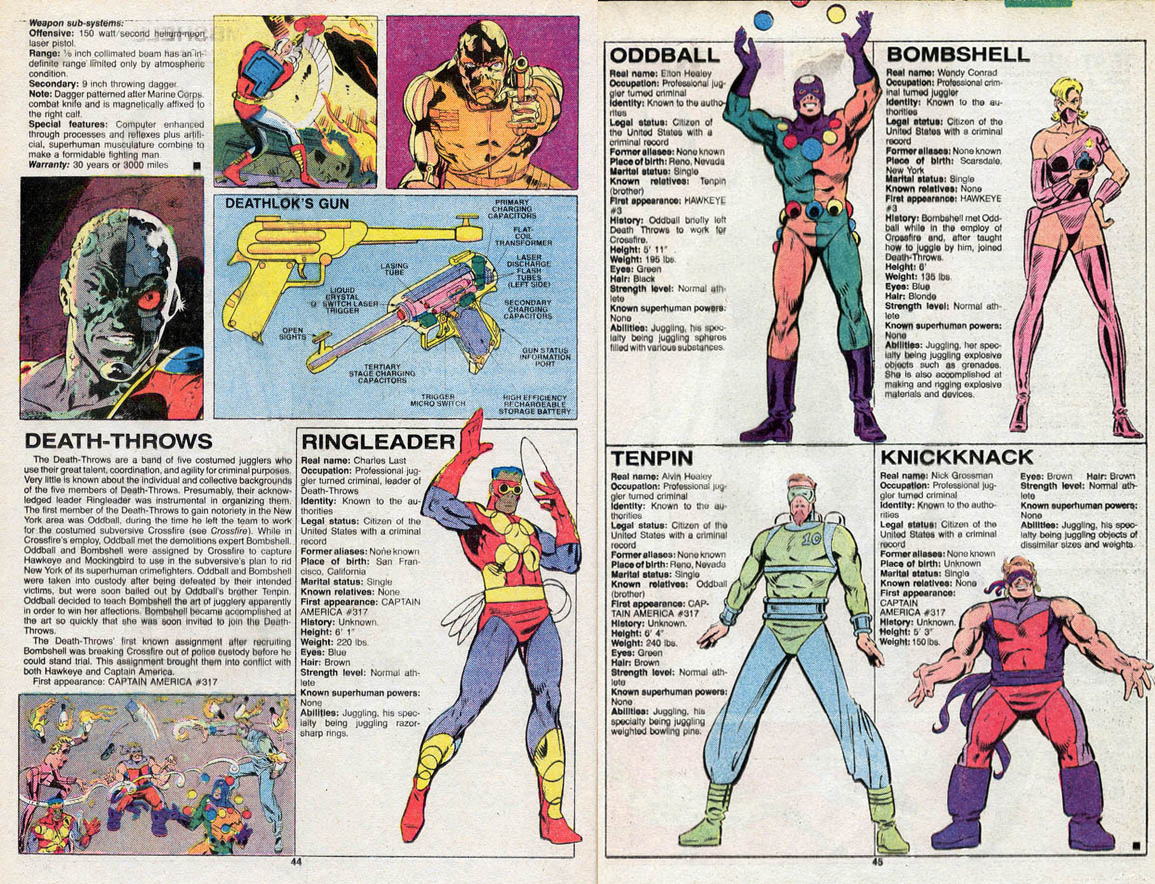 The Official Handbook to the Marvel Universe REDUX Edition September 2013