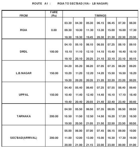 What are the Pickup Stops and Timing for Pushpak or APSRTC Buses to Airport at Hyderabad?