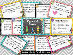 2nd Grade Pad: Let's Learn About Poetry