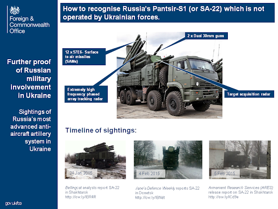 The British Foreign Office on Wednesday released an ''infographic'' giving details of the truck-mounted SA-22 surface-to-air missile system Pantsir S1 (SA-22)