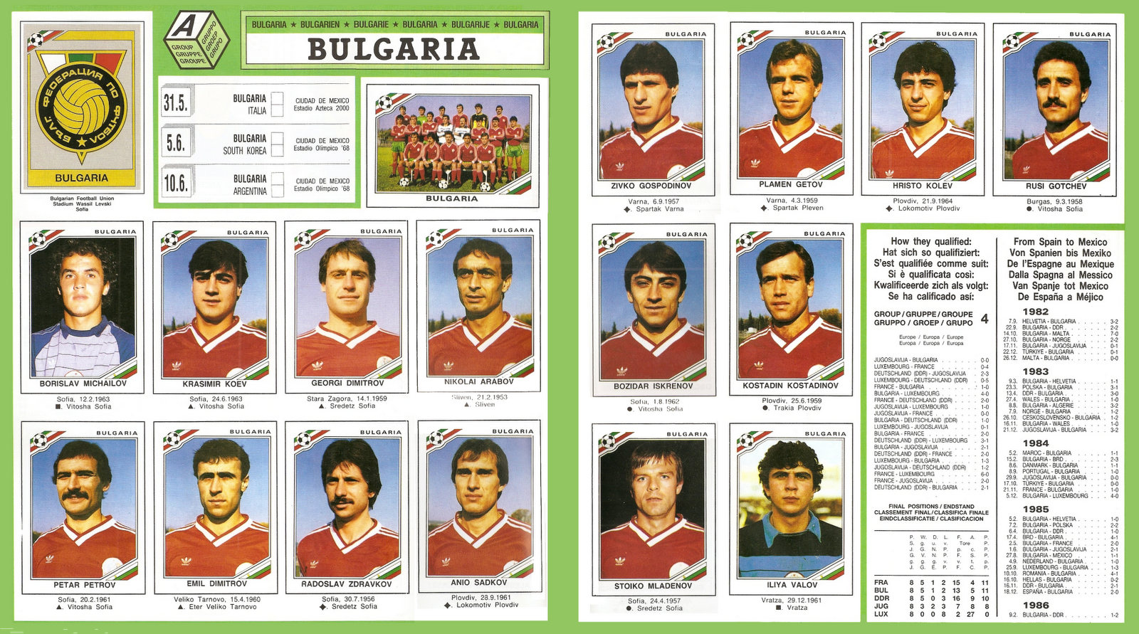 sites rencontres bulgarie