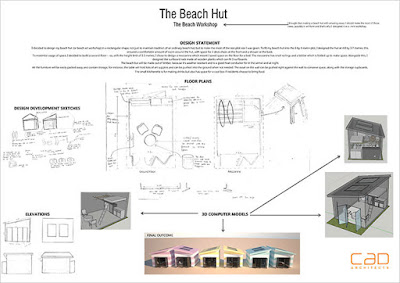 RIBA Work Experience Competition 2015 Entry 2