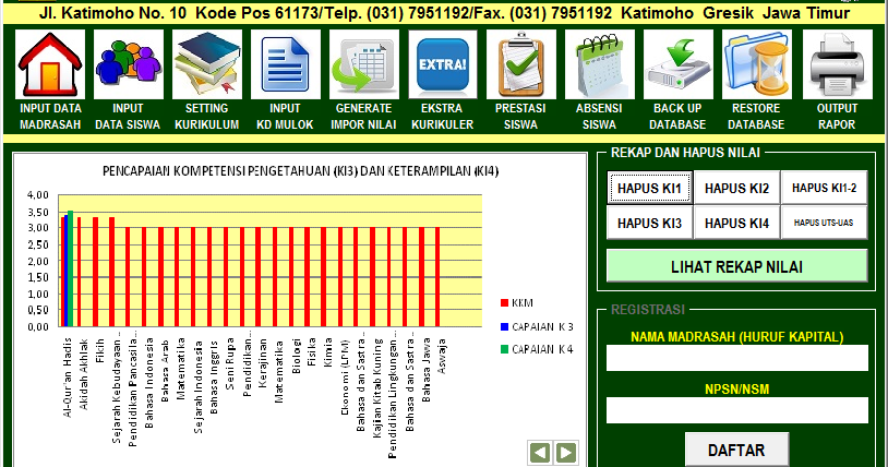 Image Result For Download Permendikbud Nomor C Kr Image Result For Download Permendikbud Nomor C Kr