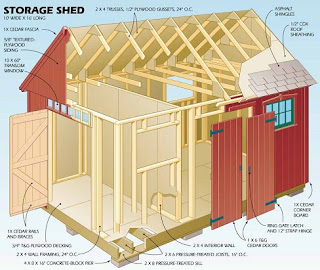 plans for wood sheds free