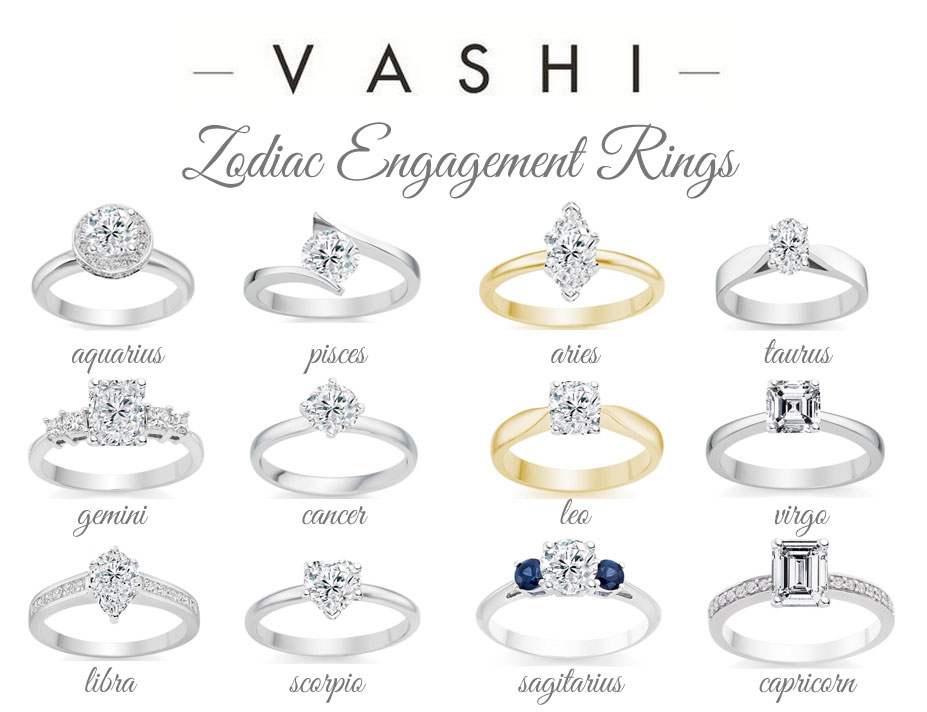 Health Tips and Interesting Stories Here's The Perfect Engagement Ring