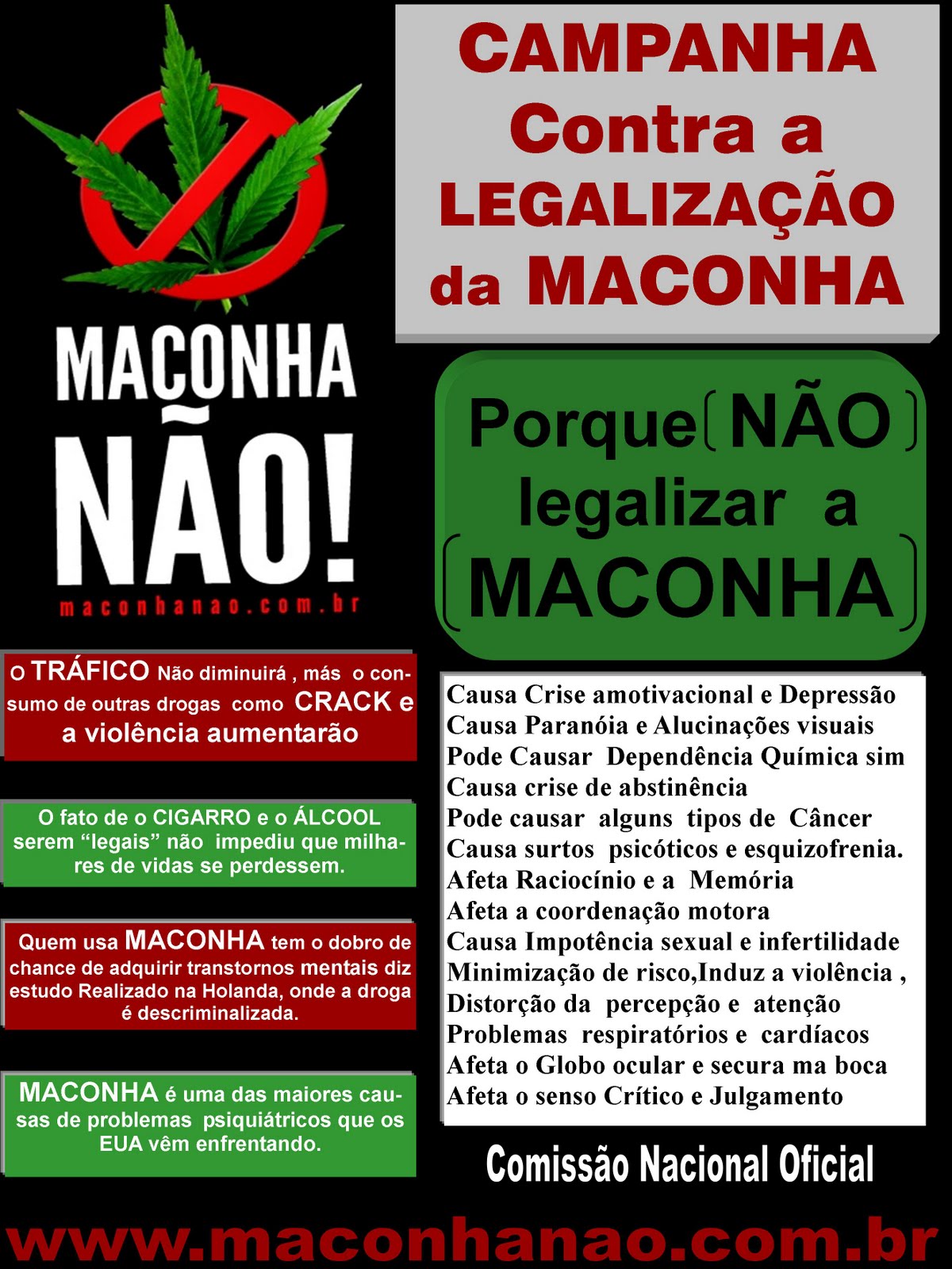 Deixar de fumar o que então ocorre