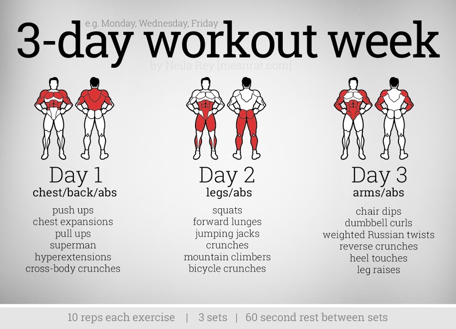 3-day workout week