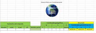 Transformación de coordenadas