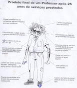 Vida de professor