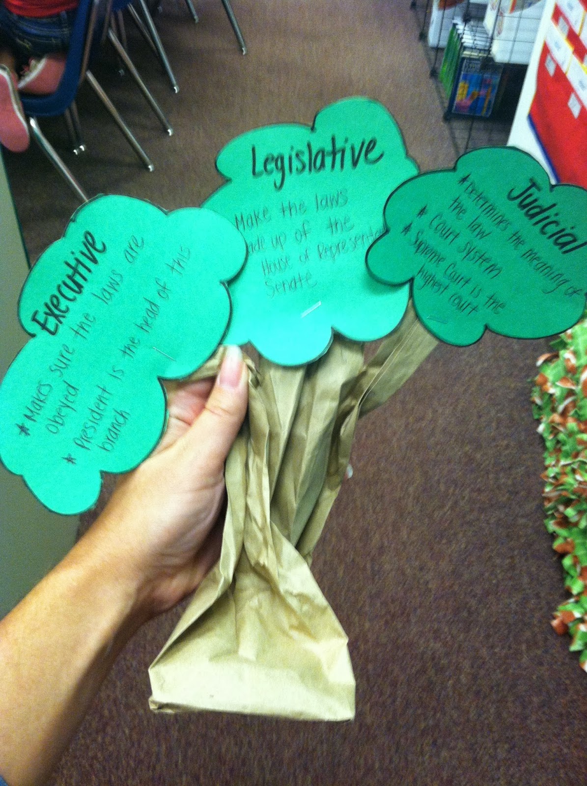 Diary of a Not So Wimpy Teacher Constitution Day!