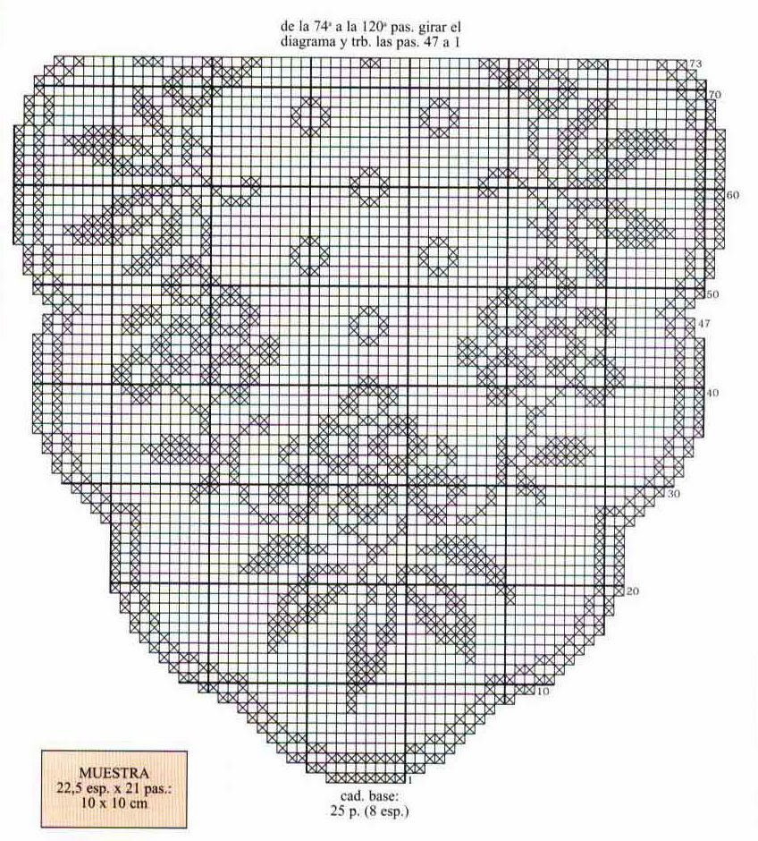 diagrama de tapete glicinas en ovalo a crochet