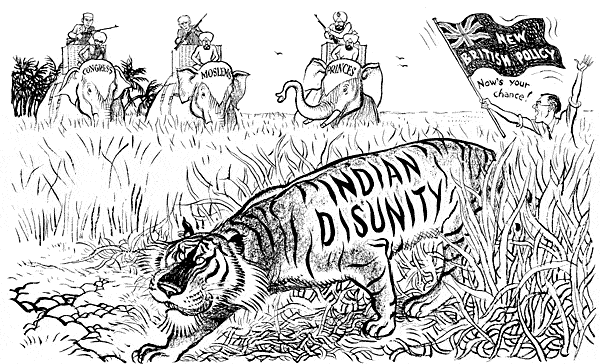 british imperialism in india