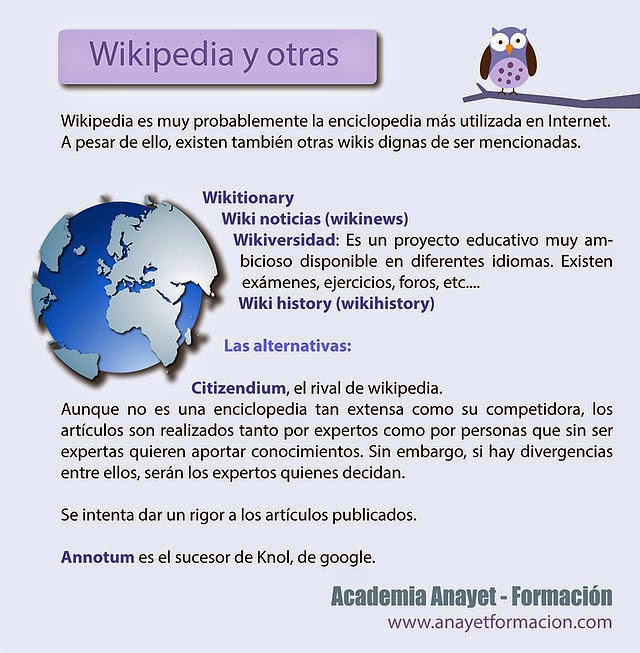 Wikipedia y otras