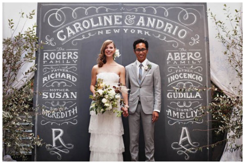 Wedding Blog Wedding Ideas Easy Diy Idea For Your Wedding