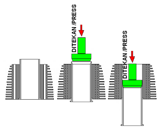 Melepas Cylinder Liner Cara Melepas Cylinder liner
