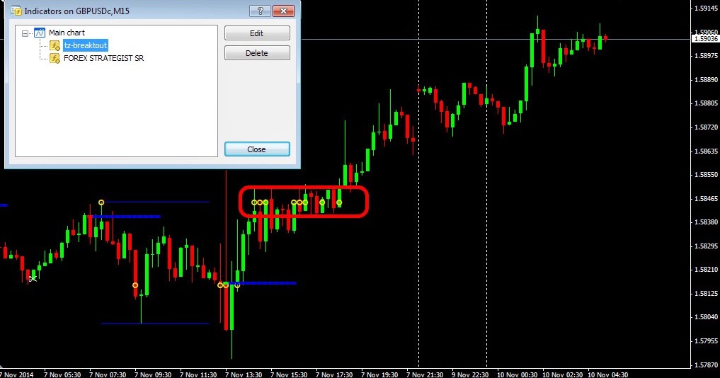 Sr forex