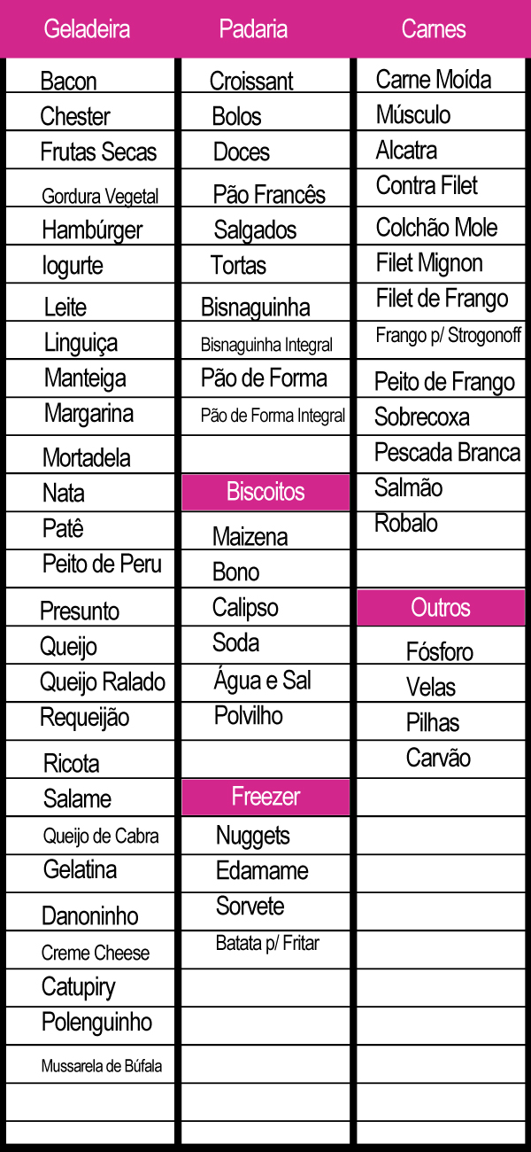 lista de compra supermercado