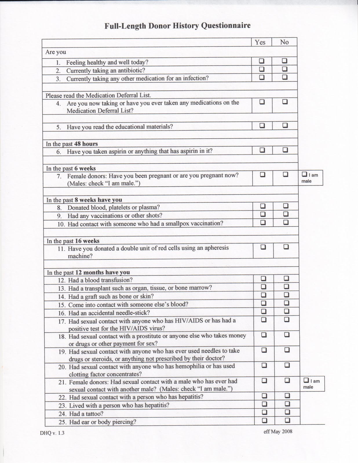 A Few Reasons Why Donating Blood Upsets Me
