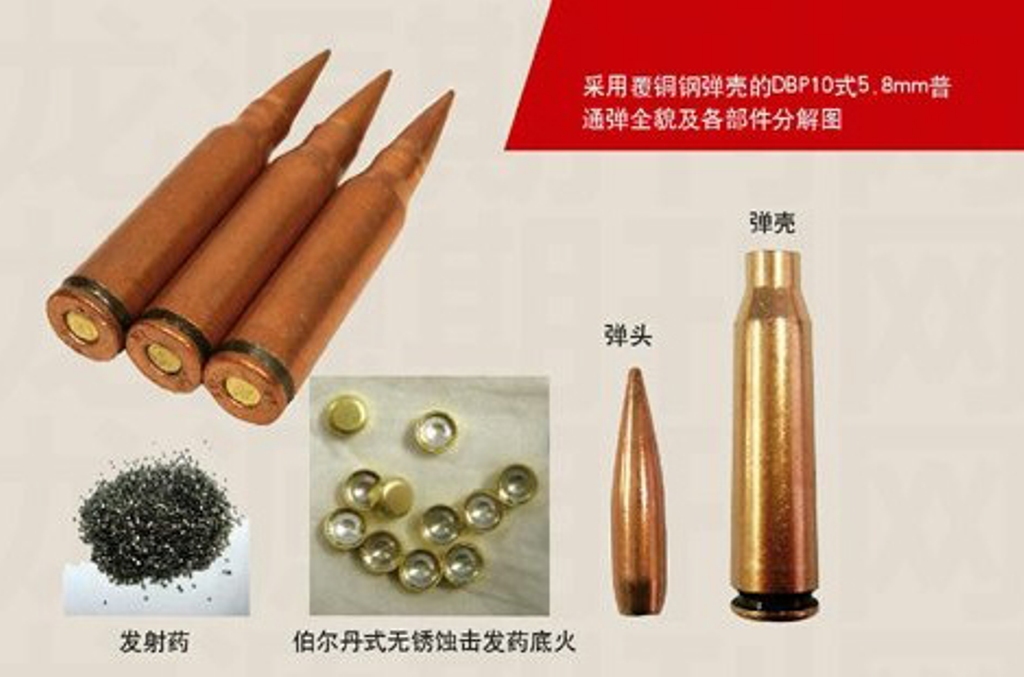5.8x42mm vs 5.56x45 5.8x42mm vs 5.56x45