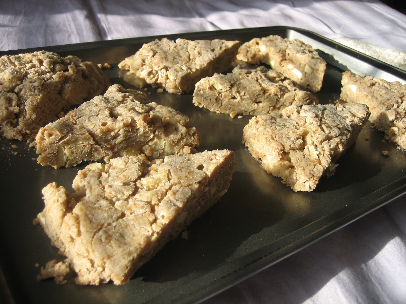 Discovering the Extraordinary Six months )