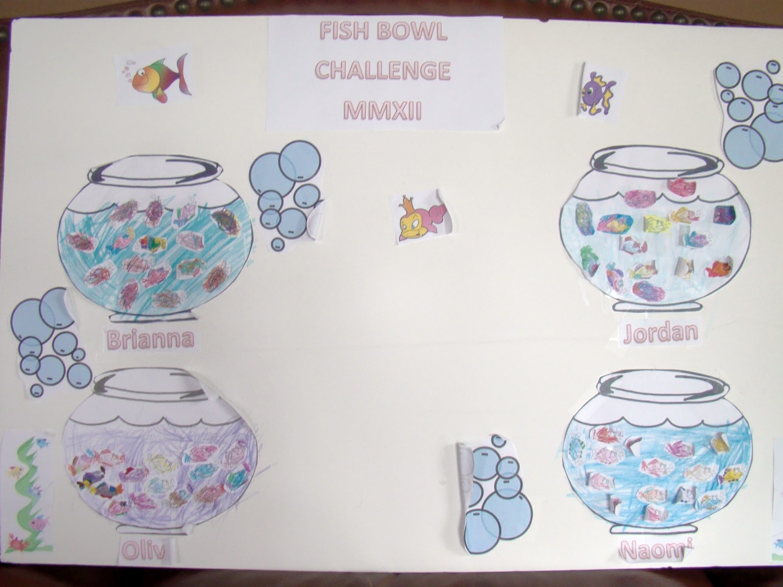 Rooted Mama: Fish Bowl Challenge!!