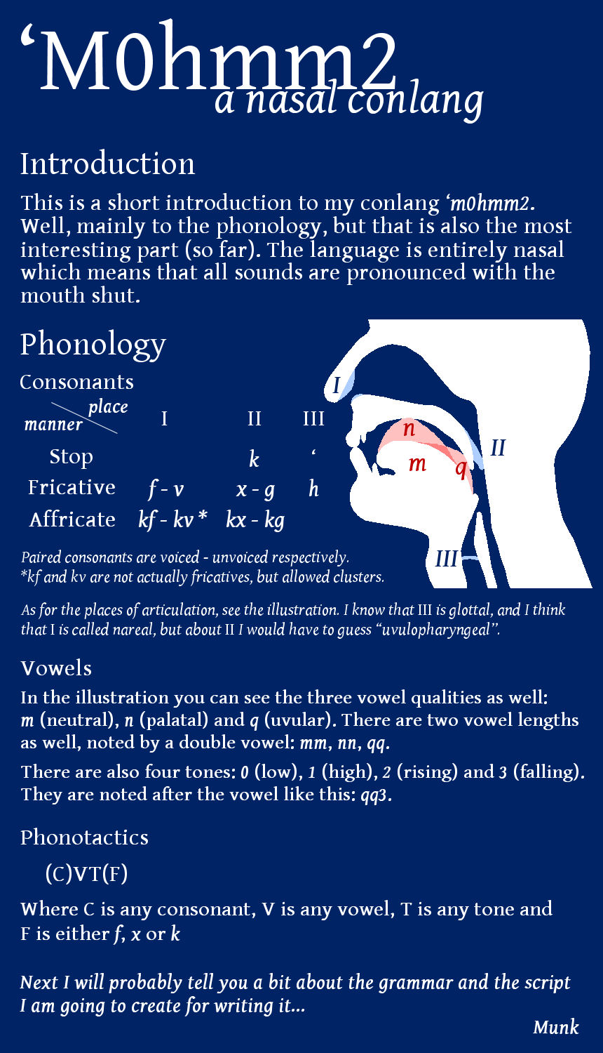 Conlang Mhmmz Phonology