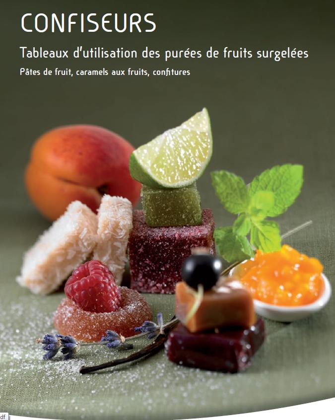 Etat de choc Pâtes de fruits à la poire