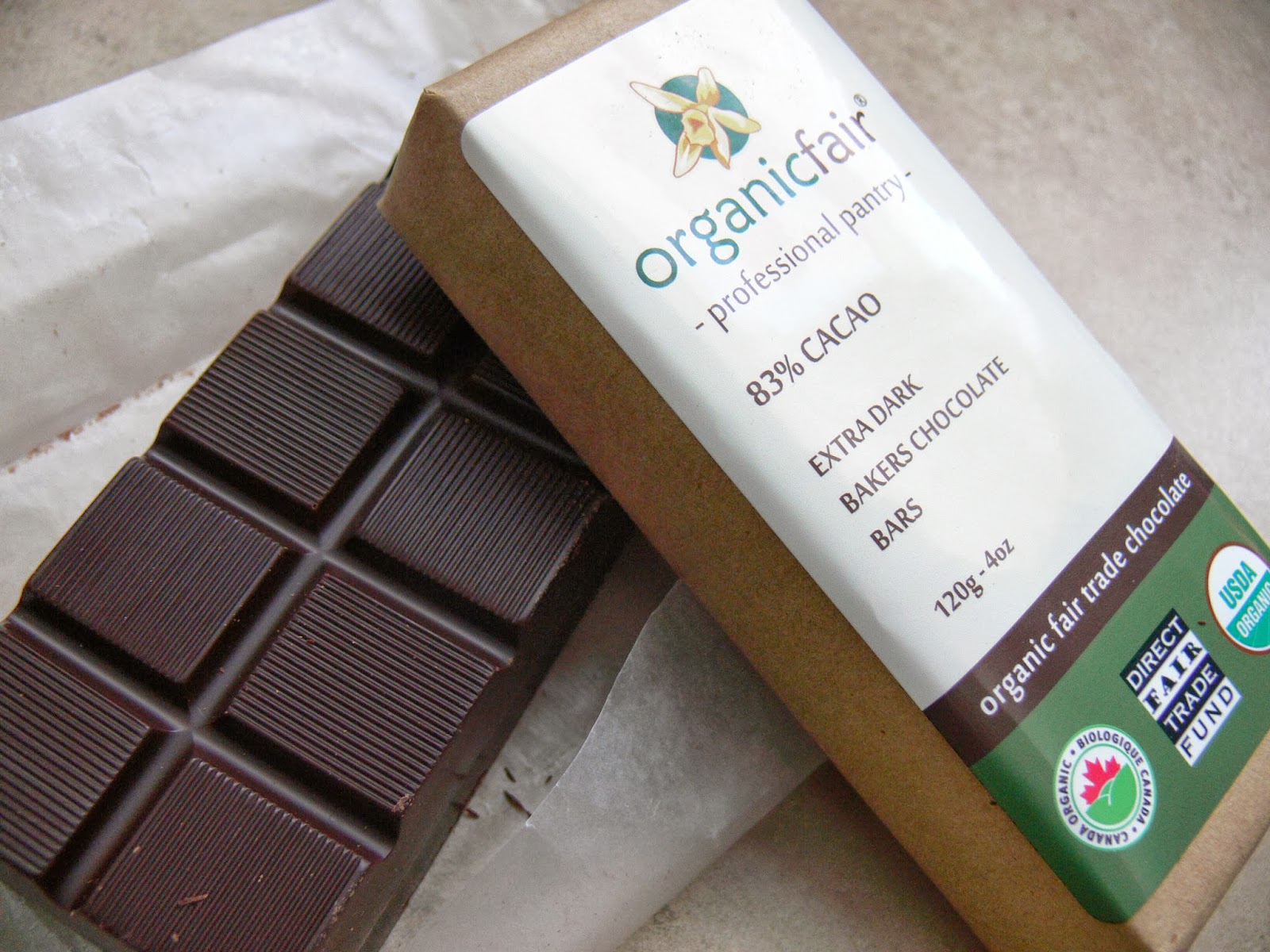The Ultimate Chocolate Blog Canada's Growing BeantoBar, Craft