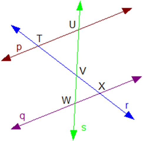 Parallel Pairs Parallel Pairs