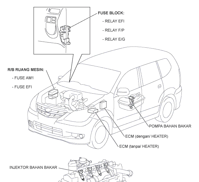 Image Result For Toyota Avanza Veloz Image Result For Toyota Avanza Veloz