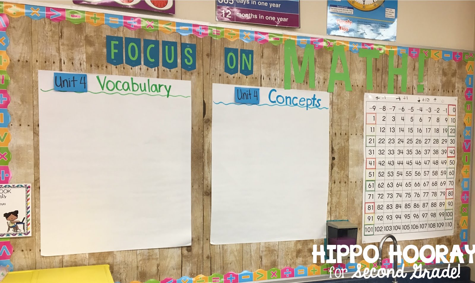Classroom Bulletin Boards Made EASY! - Hippo Hooray for Second Grade!