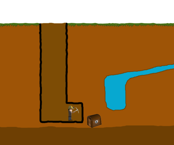 Proper way to dig water trap