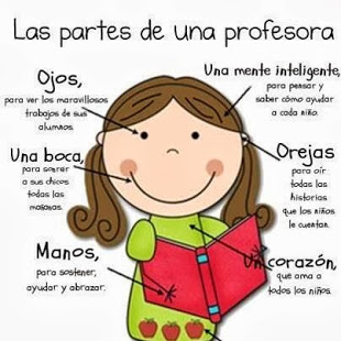 LAS PARTES DE UNA PROFESORA