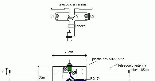 vr2xmq steve s af through shf vhf portable dipole vr2xmq steve s af through shf vhf portable dipole