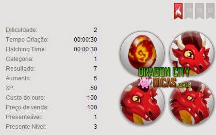 Dragão de Chamas ( Flame Dragon ) Dragão de Chamas ( Flame Dragon )