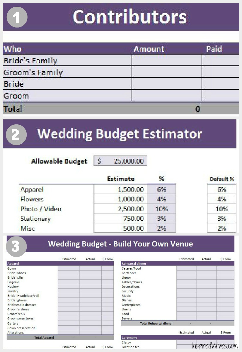 http://2.bp.blogspot.com/-AeXvzVDNniY/UPYG9T7g99I/AAAAAAAAC20/vQoToNjiFLo/s1600/wedding+budget+steps+and+excel+tool.jpg