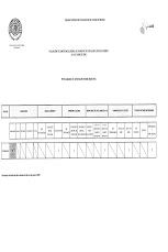 Calificacion de Competencia Laboral otorgada por OSFEM