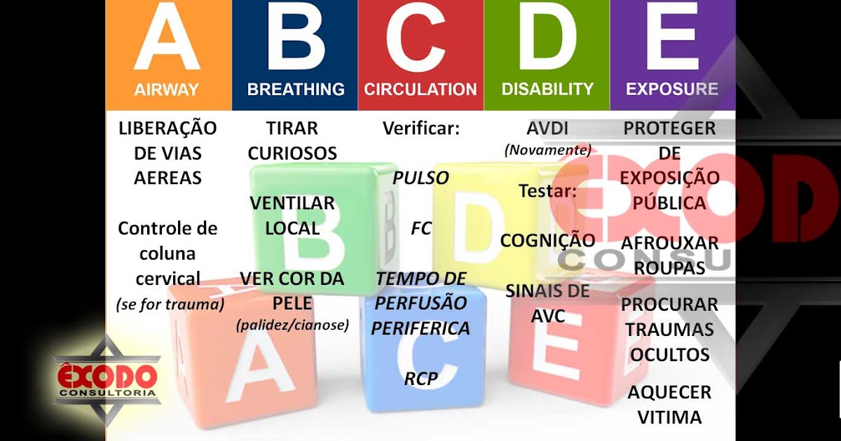 Tratamento do prego de perna cultivado