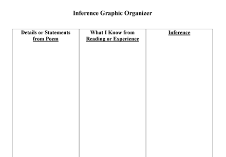 influence of peers graphic organizer Use of a behavioral graphic organizer to reduce disruptive behavior sara c mcdaniel, andrea flower education and treatment of children, volume 38. influence of peers graphic organizer Use of a behavioral graphic organizer to reduce disruptive behavior sara c mcdaniel, andrea flower education and treatment of children, volume 38.