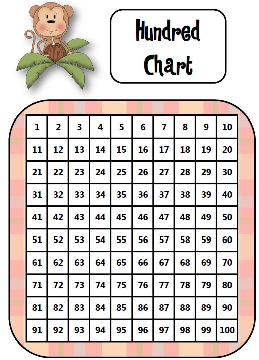 100 Chart For Classroom