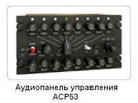 Аудиопанель управления ACP53 системы DACS