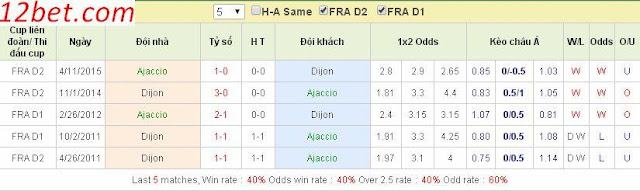 [Image: Ajaccio2.jpg]