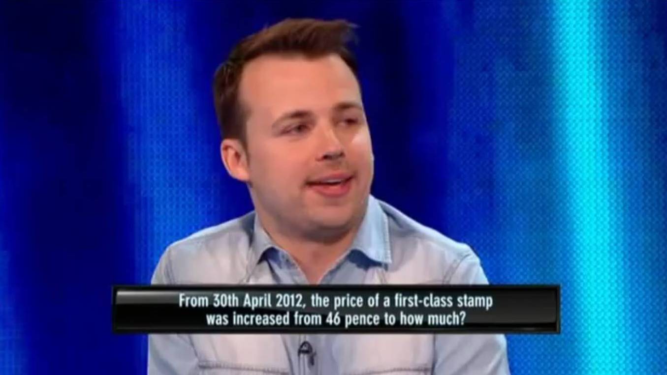 The Blog Is Right Game Show Reviews and More! British Game Show