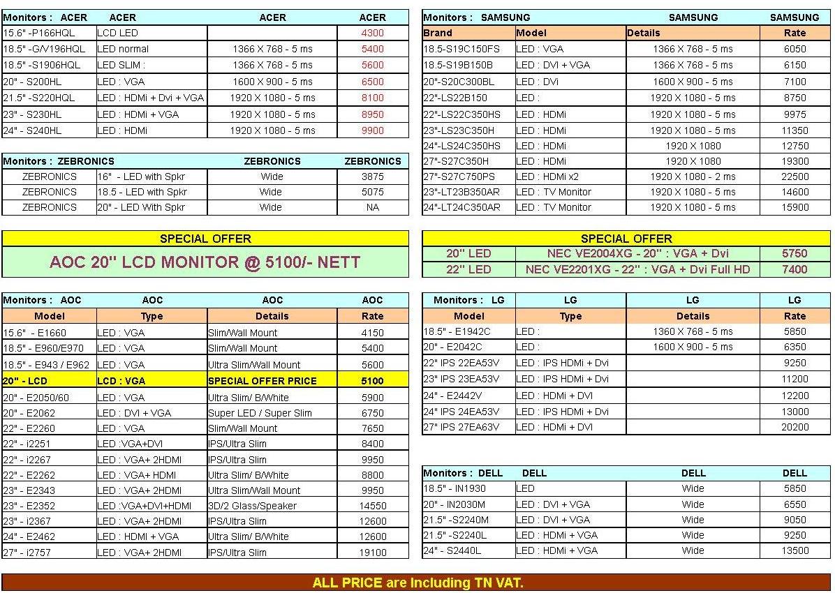 Computer Hardware Rates in India
