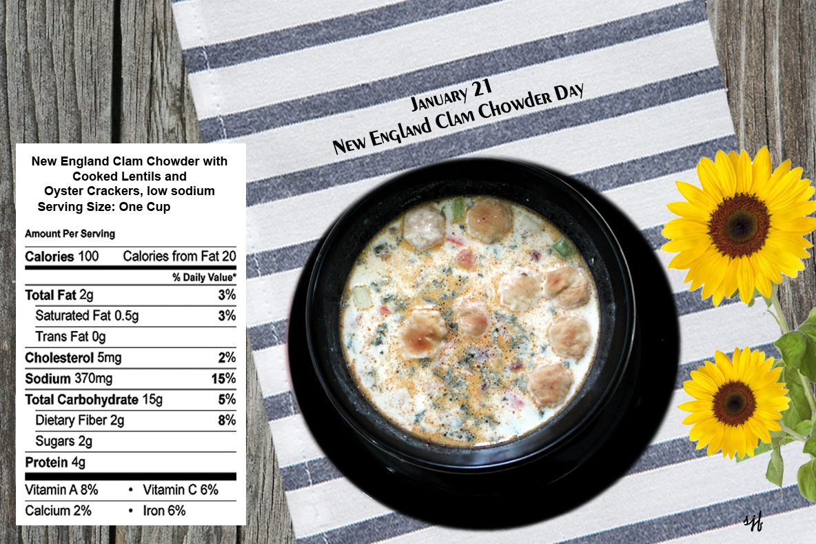 Dietitians Online Blog